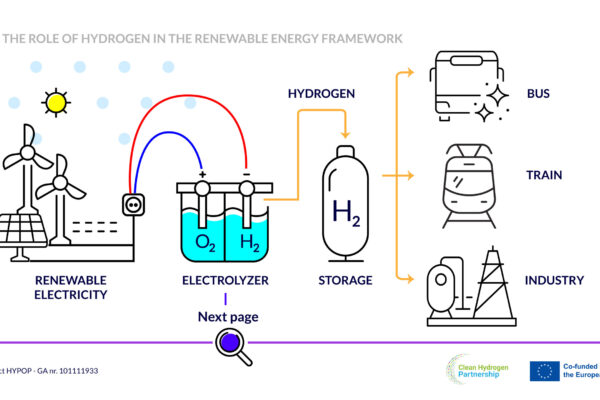 HYPOP-INFOGRAPHIC 1.A@4x-100
