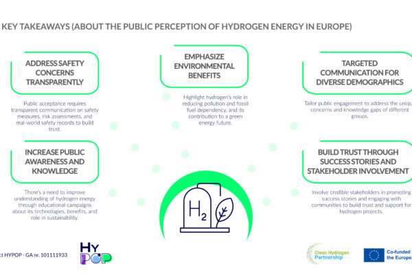 HYPOP-INFOGRAPHIC 3.A copia 7@4x-100