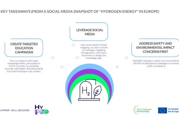 HYPOP-INFOGRAPHIC 3.C copia 9@4x-100